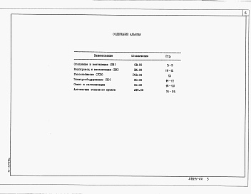 Состав фльбома. Типовой проект 116-128-4м.87Альбом 4 Спецификация оборудования