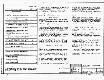 Состав фльбома. Типовой проект А-II-1800-344.86Альбом 3 Электротехнические чертежи. Чертежи связи и сигнализации.    Выпуск 1 — Компоновка оборудования, схемы и спецификации.    