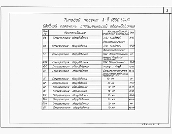 Состав фльбома. Типовой проект А-II-1800-344.86Альбом 4 Спецификации оборудования.    