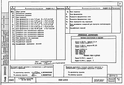 Состав фльбома. Типовой проект 164-87-118.2Альбом 2 Часть 01.85 Архитектурно-строительные чертежи ниже отм. 0.000. Раздел 01.1 Жилой блок. Раздел 01.2 Блок обслуживания