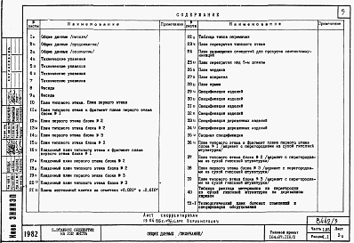 Состав фльбома. Типовой проект 164-87-118.2Альбом 3 Части 1.85, 2, 3, 4, 5, 6  Архитектурно-строительные чертежи, отопление и вентиляция, водоснабжение и канализация, электрооборудование, устройства связи и сигнализации на отм. выше 0.000