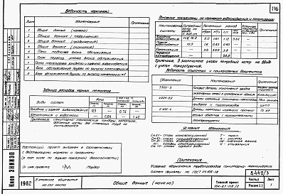 Состав фльбома. Типовой проект 164-87-118.2Альбом 3 Части 1.85, 2, 3, 4, 5, 6  Архитектурно-строительные чертежи, отопление и вентиляция, водоснабжение и канализация, электрооборудование, устройства связи и сигнализации на отм. выше 0.000