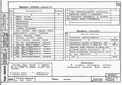 Состав фльбома. Типовой проект 164-87-118.2Альбом 3 Части 1.85, 2, 3, 4, 5, 6  Архитектурно-строительные чертежи, отопление и вентиляция, водоснабжение и канализация, электрооборудование, устройства связи и сигнализации на отм. выше 0.000