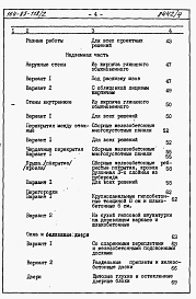 Состав фльбома. Типовой проект 164-87-118.2Альбом 4  Часть 8.85 раздел 8.1.1 Сметы на жилой блок 