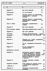 Состав фльбома. Типовой проект 164-87-118.2Альбом 4  Часть 8.85 раздел 8.1.1 Сметы на жилой блок 