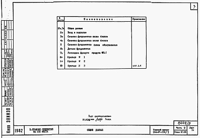 Состав фльбома. Типовой проект 164-87-118.2Альбом 6 Часть 9  Узлы и детали