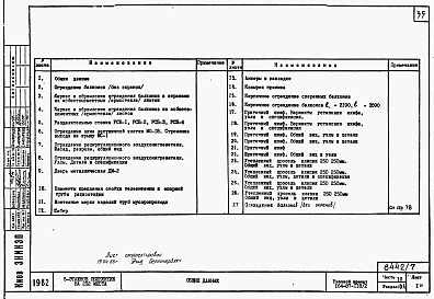 Состав фльбома. Типовой проект 164-87-118.2Альбом 7 Часть 10 Изделия заводского изготовления