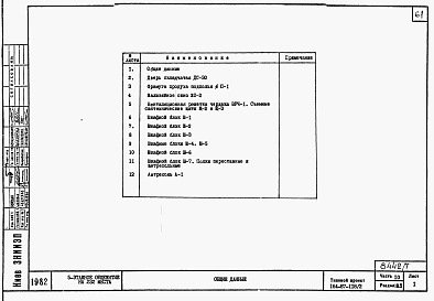 Состав фльбома. Типовой проект 164-87-118.2Альбом 7 Часть 10 Изделия заводского изготовления