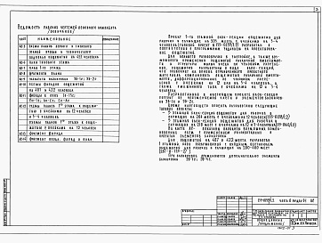 Состав фльбома. Типовой проект 135-0159/1.2Альбом 0 Часть 0 Общая часть Раздел 0-1 Общая характеристика проекта