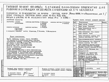 Состав фльбома. Типовой проект 135-0159/1.2Альбом 2 Часть 1 Архитектурно-строительные чертежи выше отм.0.000. Часть 2 Отопление и вентиляция Раздел 2-1 С радиаторами М-140-АО (вариант с конвекторами). Часть 3 Водоснабжение, канализация, водостоки выше отм.0.000. Часть 5 Электрооборудование