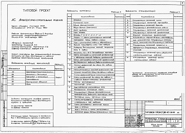 Состав фльбома. Типовой проект 183-87-139.85Альбом 1 Архитектурно-строительные, санитарно-технические и электротехнические чертежи