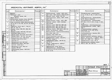 Состав фльбома. Типовой проект 183-87-139.85Альбом 2 Примененный из ТП 113-87-141.85 Изделия заводского изготовления 