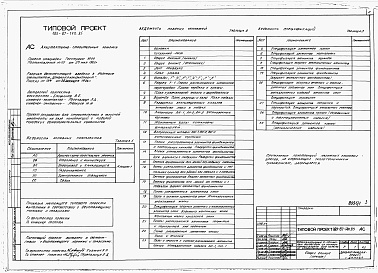 Состав фльбома. Типовой проект 183-87-140.85Альбом 1 Архитектурно-строительные, санитарно-технические и электротехнические чертежи