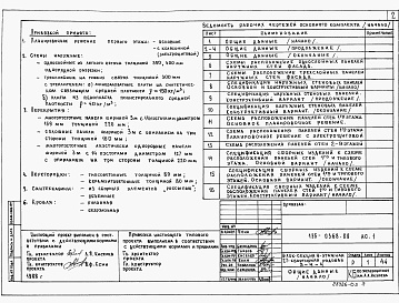 Состав фльбома. Типовой проект 135-0368.88Альбом 2  АС.1 Архитектурно-строительные решения выше отм. 0.000.