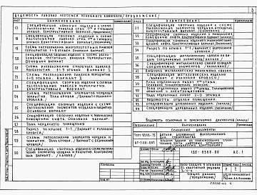 Состав фльбома. Типовой проект 135-0368.88Альбом 2  АС.1 Архитектурно-строительные решения выше отм. 0.000.