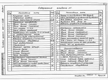 Состав фльбома. Типовой проект 905-1-42.88Альбом 1 Пояснительная записка.Технология производства. Спецификация оборудования. Ведомость потребности в материалах.Архитектурно-строительные решения. Ведомость потребности в материала.  Конструкции металлические.Электроснабжение. Ведомость потребности 