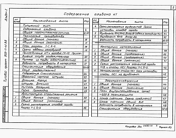 Состав фльбома. Типовой проект 905-1-41.88Альбом 1 Пояснительная записка. Технология производства. Спецификация оборудования.Ведомость потребности в материалах. Архитектурно-строительные решения.Ведомость потребности в материалах. Конструкции металлические. Электроснабжение. Ведомость потребности