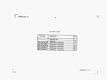 Состав фльбома. Типовой проект Альбом 4 Спецификация оборудования