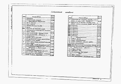 Состав фльбома. Типовой проект 905-1-29.87Альбом 1 Пояснительная записка. Газоснабжение внутреннее. Архитектурно-строительные решения. Отопление и вентиляция. Автоматизация. Электрическое освещение. Связь