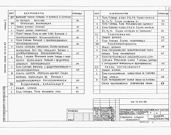 Состав фльбома. Типовой проект 144-12-214.88Альбом 1 Архитектурно-строительные решения. Отопление и вентиляция. Водопровод и канализация. Электрооборудования. Связь и сигнализация. Газоснабжение