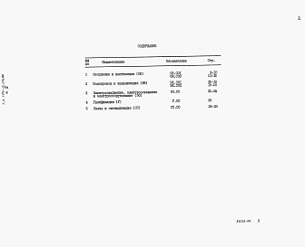 Состав фльбома. Типовой проект 144-12-214.88Альбом 4 Спецификация оборудования