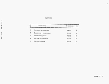 Состав фльбома. Типовой проект 144-12-234.91Альбом 2 Спецификация оборудования   