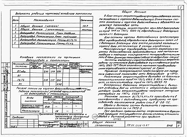 Состав фльбома. Типовой проект 26-0108.13.87Альбом 1 Части 0, 01, 02, 03, 1, 2, 3, 4, 5, 6 Общие архитектурно-строительные решения. Архитектурно-строительные решения ниже отм. 0,000. Отопление и вентиляция ниже отм. 0,000. Внутренние водопровод и канализация ниже отм. 0,000. Архитектурно-строительн