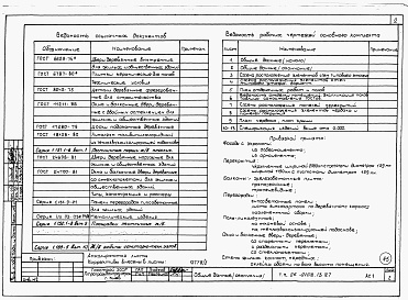 Состав фльбома. Типовой проект 26-0108.13.87Альбом 1 Части 0, 01, 02, 03, 1, 2, 3, 4, 5, 6 Общие архитектурно-строительные решения. Архитектурно-строительные решения ниже отм. 0,000. Отопление и вентиляция ниже отм. 0,000. Внутренние водопровод и канализация ниже отм. 0,000. Архитектурно-строительн