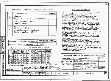 Состав фльбома. Типовой проект 26-0108.13.87Альбом 1 Части 0, 01, 02, 03, 1, 2, 3, 4, 5, 6 Общие архитектурно-строительные решения. Архитектурно-строительные решения ниже отм. 0,000. Отопление и вентиляция ниже отм. 0,000. Внутренние водопровод и канализация ниже отм. 0,000. Архитектурно-строительн