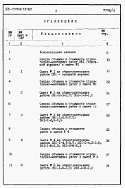 Состав фльбома. Типовой проект 26-0108.13.87Альбом 3 Раздел 8-2 Сметы. Элементы блокировки