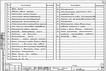 Состав фльбома. Типовой проект 26-0108.13.87Альбом 6 Часть 11 Проектная документация на подвал приспосабливаемый под ПРУ