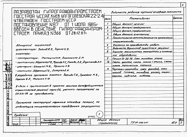 Состав фльбома. Типовой проект 26-0109.13.87Альбом 1 Части 0, 01, 02, 03, 1, 2, 3, 4, 5, 6 Общие архитектурно-строительные решения. Архитектурно-строительные решения ниже отм. 0,000. Отопление и вентиляция ниже отм. 0,000. Внутренние водопровод и канализация ниже отм. 0,000. Архитектурно-строительн