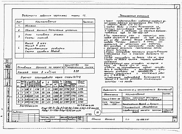 Состав фльбома. Типовой проект 26-0109.13.87Альбом 1 Части 0, 01, 02, 03, 1, 2, 3, 4, 5, 6 Общие архитектурно-строительные решения. Архитектурно-строительные решения ниже отм. 0,000. Отопление и вентиляция ниже отм. 0,000. Внутренние водопровод и канализация ниже отм. 0,000. Архитектурно-строительн