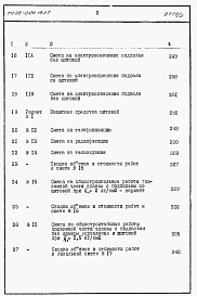 Состав фльбома. Типовой проект 26-0109.13.87Альбом 2 Раздел 8-1 Сметы. Элементы блокировки (книги 1 и 2) 