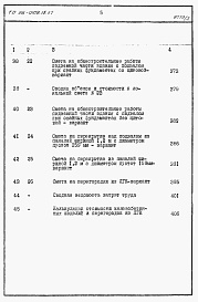 Состав фльбома. Типовой проект 26-0109.13.87Альбом 2 Раздел 8-1 Сметы. Элементы блокировки (книги 1 и 2) 