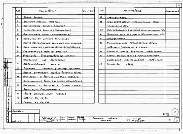 Состав фльбома. Типовой проект 26-0109.13.87Альбом 5 Часть 11 Проектная документация на подвал приспосабливаемый под ПРУ 