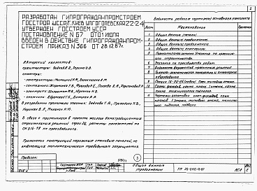 Состав фльбома. Типовой проект 26-0110.13.87Альбом 1 Части 0, 01, 02, 03, 1, 2, 3, 4, 5, 6 Общие архитектурно-строительные решения. Архитектурно-строительные решения ниже отм. 0,000. Отопление и вентиляция ниже отм. 0,000. Внутренние водопровод и канализация ниже отм. 0,000. Архитектурно-строительн