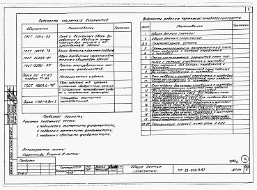 Состав фльбома. Типовой проект 26-0110.13.87Альбом 1 Части 0, 01, 02, 03, 1, 2, 3, 4, 5, 6 Общие архитектурно-строительные решения. Архитектурно-строительные решения ниже отм. 0,000. Отопление и вентиляция ниже отм. 0,000. Внутренние водопровод и канализация ниже отм. 0,000. Архитектурно-строительн