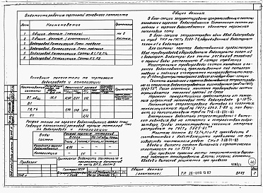 Состав фльбома. Типовой проект 26-0110.13.87Альбом 1 Части 0, 01, 02, 03, 1, 2, 3, 4, 5, 6 Общие архитектурно-строительные решения. Архитектурно-строительные решения ниже отм. 0,000. Отопление и вентиляция ниже отм. 0,000. Внутренние водопровод и канализация ниже отм. 0,000. Архитектурно-строительн