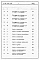 Состав фльбома. Типовой проект 26-0110.13.87Альбом 2 Раздел 8-1 Сметы. Элементы блокировки (книги 1 и 2) 