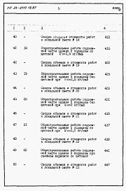 Состав фльбома. Типовой проект 26-0110.13.87Альбом 2 Раздел 8-1 Сметы. Элементы блокировки (книги 1 и 2) 