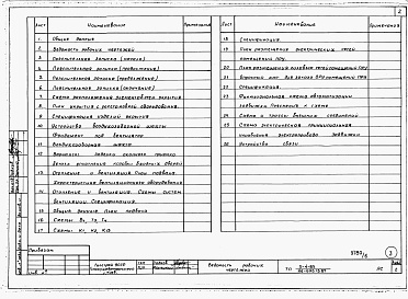 Состав фльбома. Типовой проект 26-0110.13.87Альбом 5 Часть 11 Проектная документация на подвал приспосабливаемый под ПРУ 