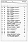 Состав фльбома. Типовой проект 111-26-76.83Альбом 2 Раздел 8-1.85 Сметы (книги 1 и 2)