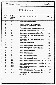 Состав фльбома. Типовой проект 111-26-78.83Альбом 2  Раздел 8-1.85 Сметы (книги 1, 2 и 3)