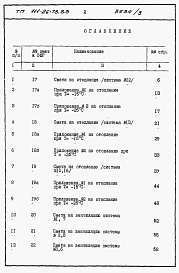 Состав фльбома. Типовой проект 111-26-78.83Альбом 2  Раздел 8-1.85 Сметы (книги 1, 2 и 3)