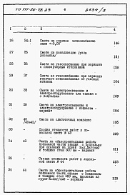 Состав фльбома. Типовой проект 111-26-78.83Альбом 2  Раздел 8-1.85 Сметы (книги 1, 2 и 3)