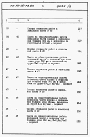 Состав фльбома. Типовой проект 111-26-78.83Альбом 2  Раздел 8-1.85 Сметы (книги 1, 2 и 3)