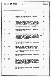 Состав фльбома. Типовой проект 111-26-78.83Альбом 2  Раздел 8-1.85 Сметы (книги 1, 2 и 3)