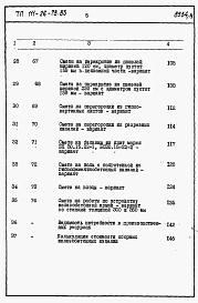 Состав фльбома. Типовой проект 111-26-78.83Альбом 2  Раздел 8-1.85 Сметы (книги 1, 2 и 3)