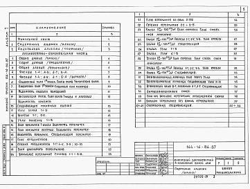 Состав фльбома. Типовой проект 144-16-84.87Альбом 1 Архитектурно-строительные чертежи. Отопление и вентиляция, водопровод и канализация, электрооборудование, связь, сигнализация.